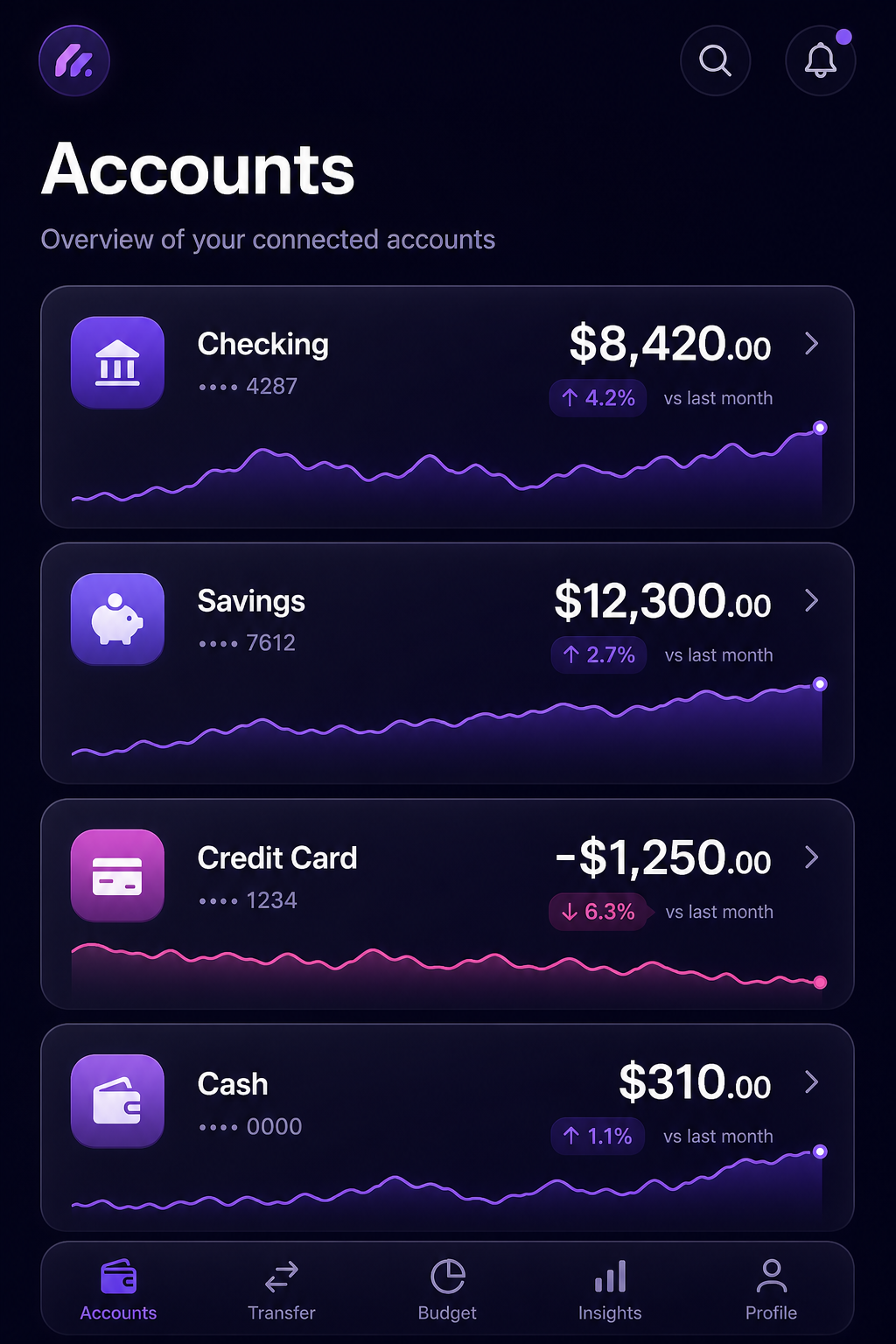 Accounts screen