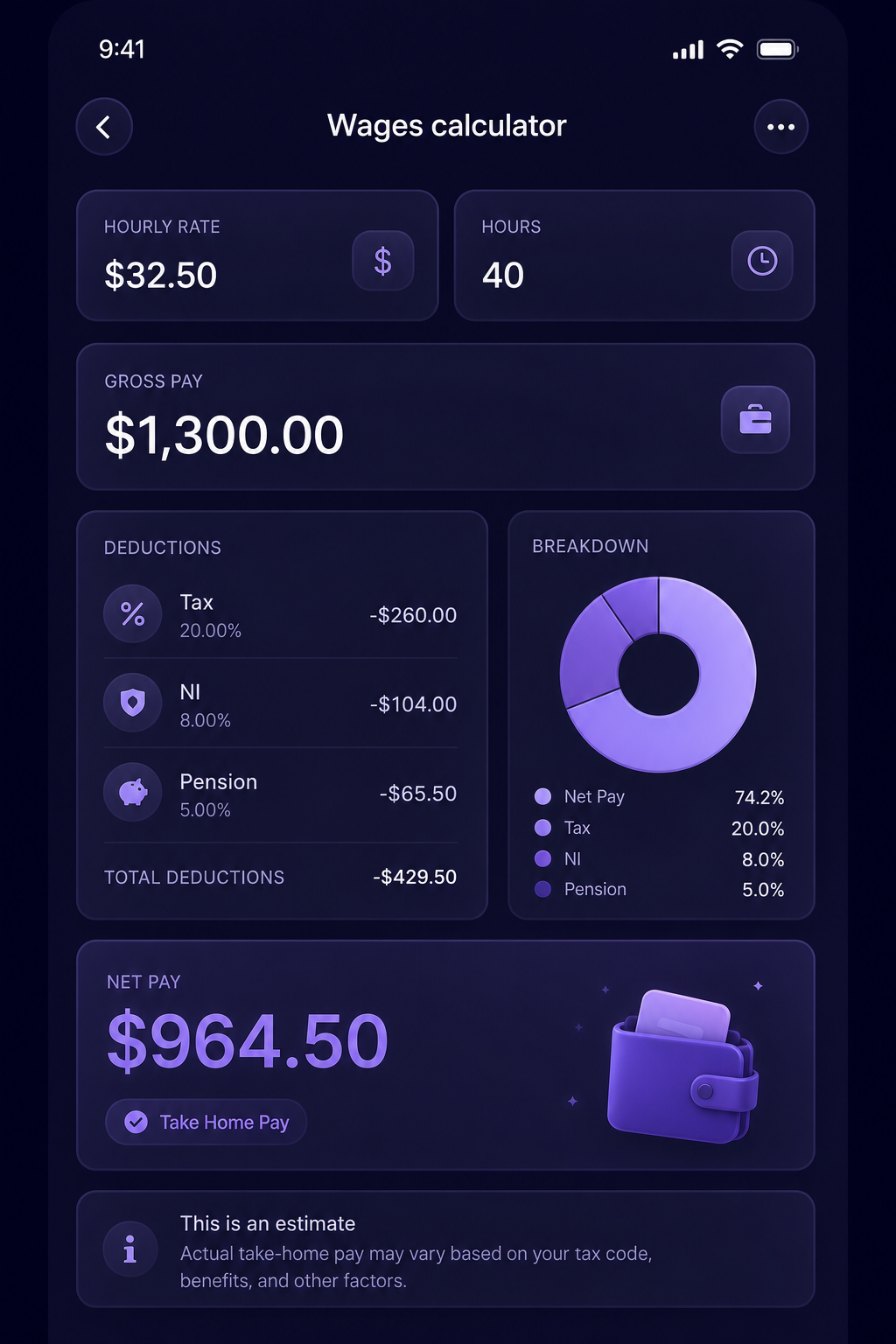 Wages calculator